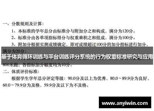 基于体育循环训练与平台训练评分系统的行为权重标准研究与应用