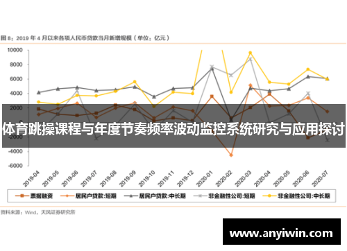体育跳操课程与年度节奏频率波动监控系统研究与应用探讨